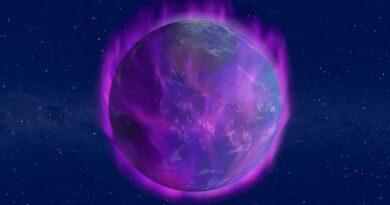 Violet Flame for Earth Visualizations